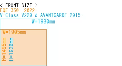 #EQE 350+ 2022- + V-Class V220 d AVANTGARDE 2015-